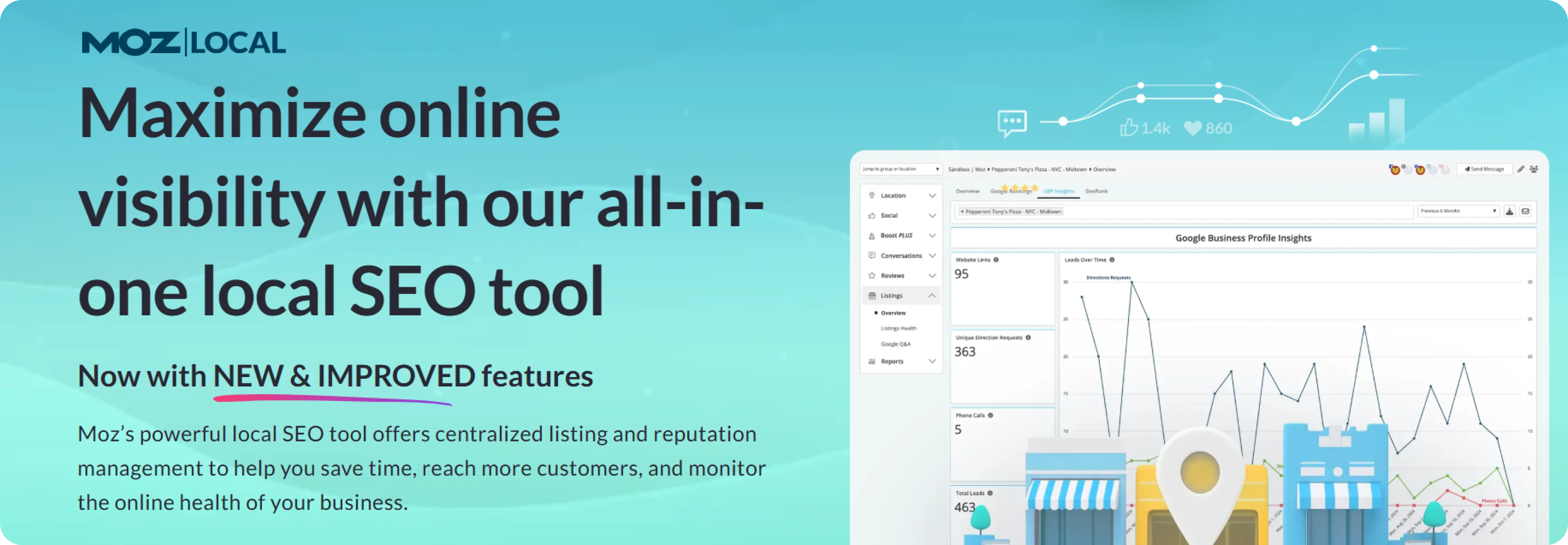 Moz Local banner describing its features
