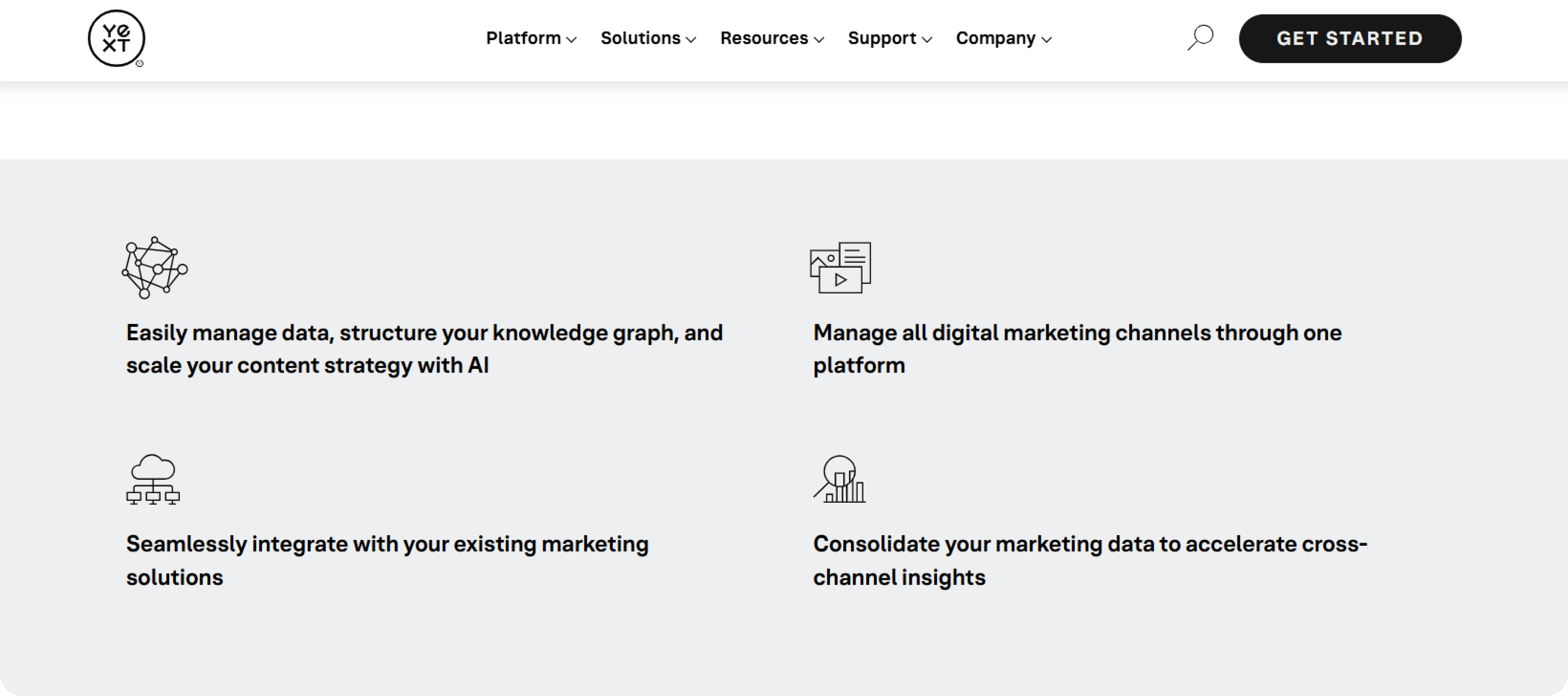 Descriptions of Yext platform features