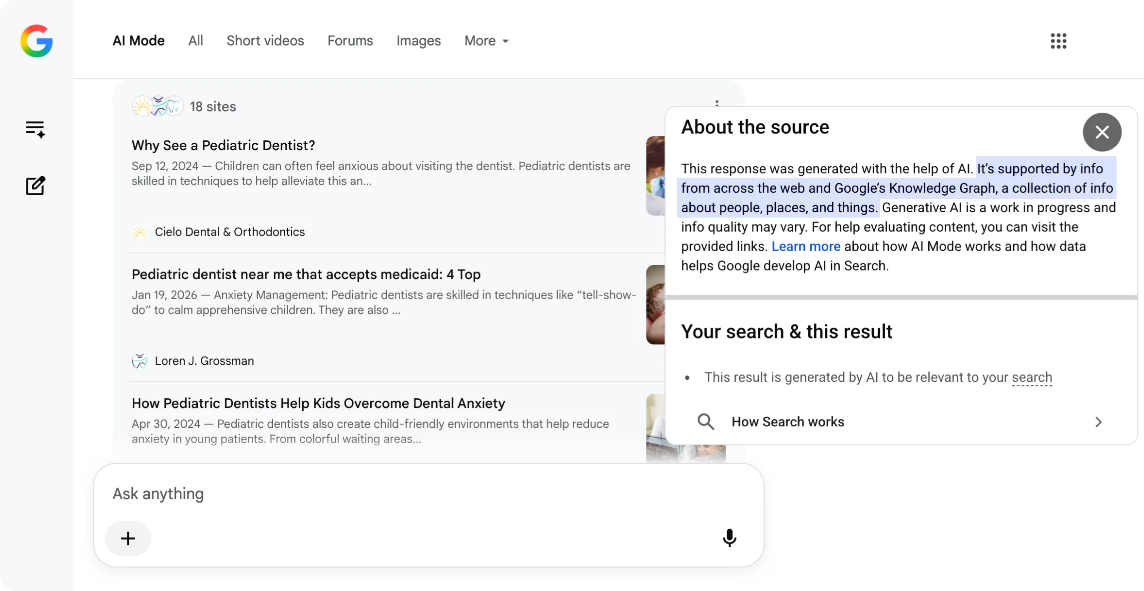 Google AI Mode-Ergebnis für eine Kinderzahnarzt-Anfrage mit geöffnetem Panel „About the source". Das Panel erklärt, dass die Antwort von der KI auf Basis von 18 zitierten Websites und Googles Knowledge Graph generiert wurde.