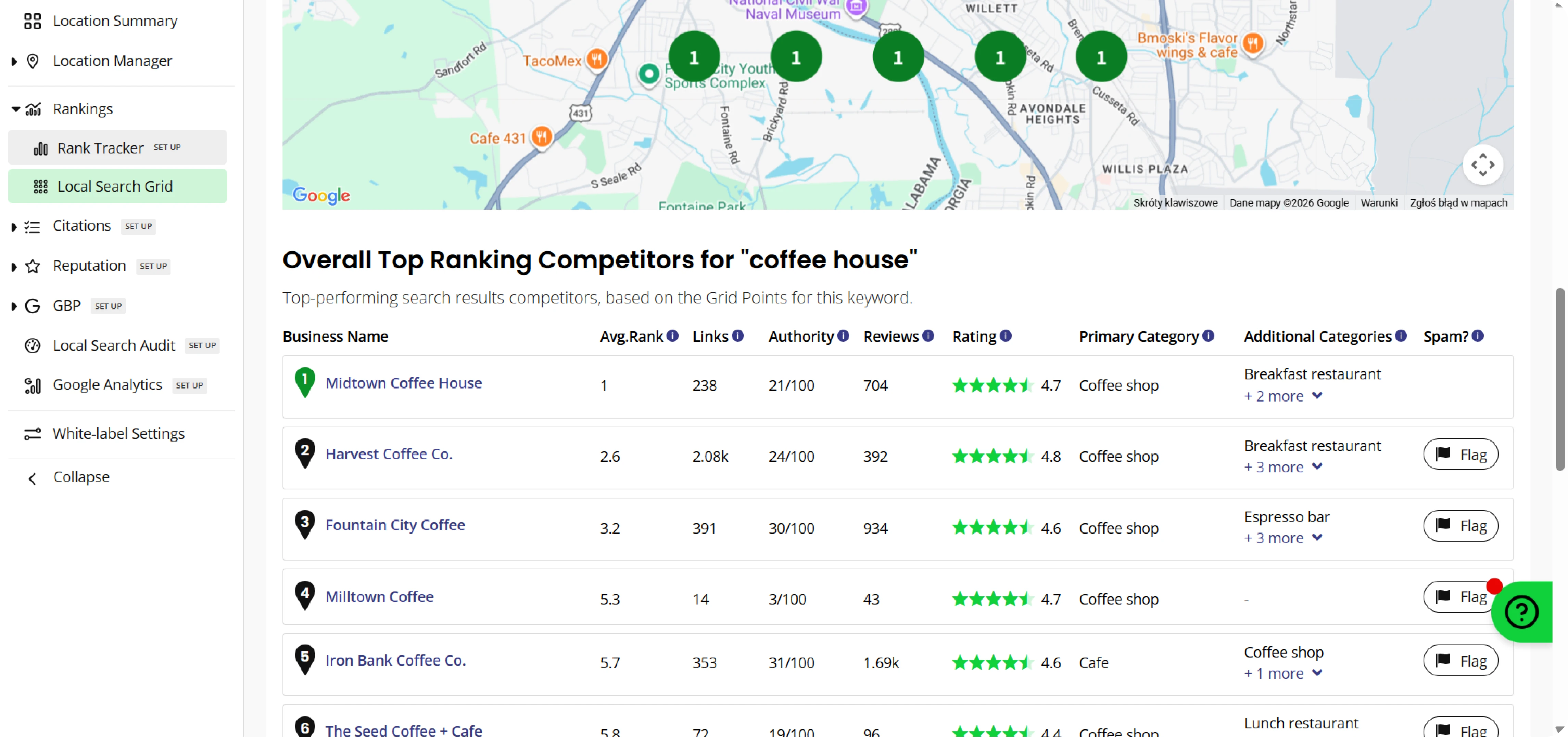 BrightLocal-Suchgitter