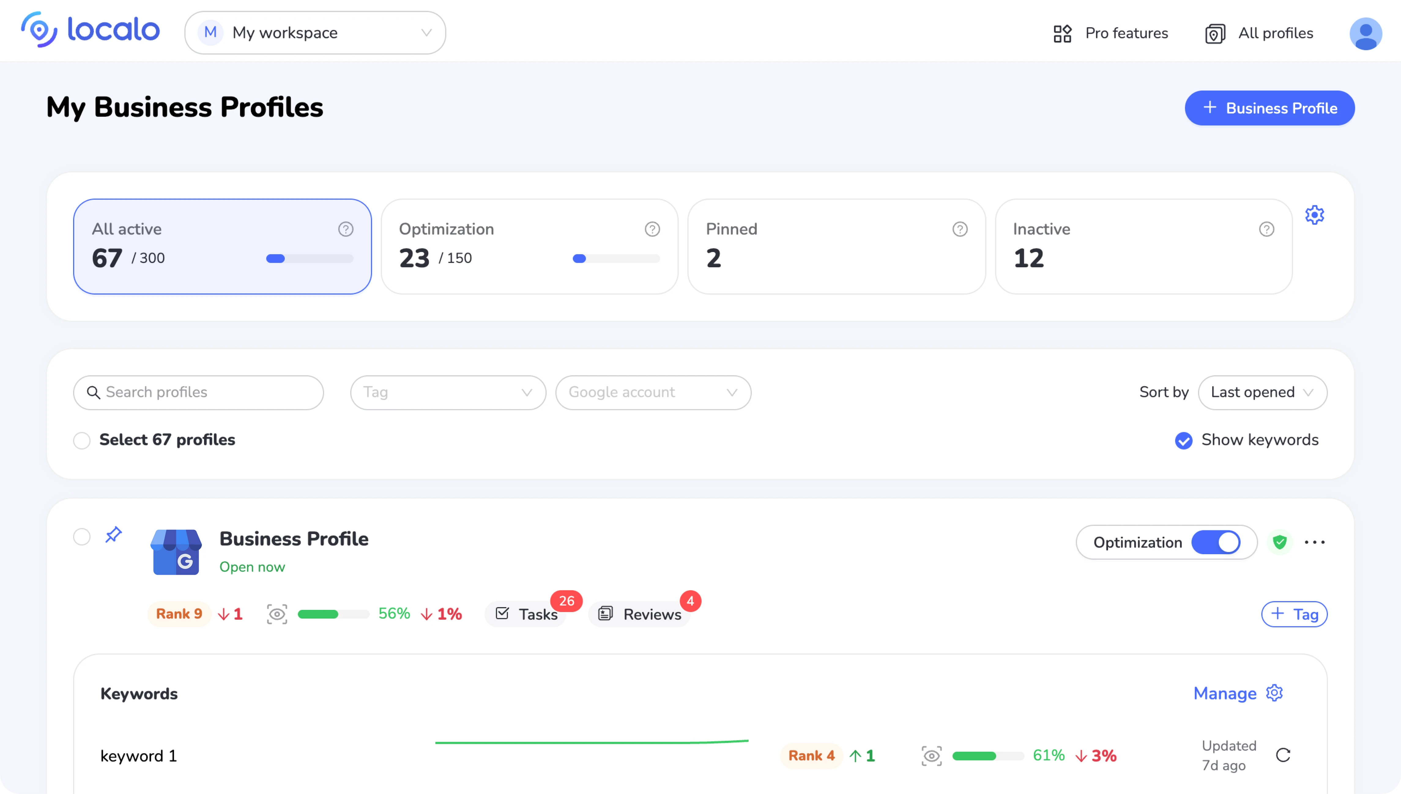 Localo ist das beste lokale SEO-Tool mit KI-Funktionen