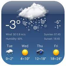 Beispiel für ein Wetter-Widget in Google Android