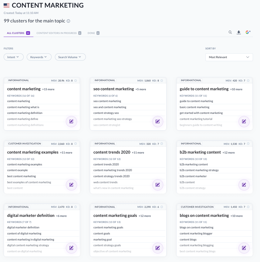 Planificador de contenidos SEO para surfistas