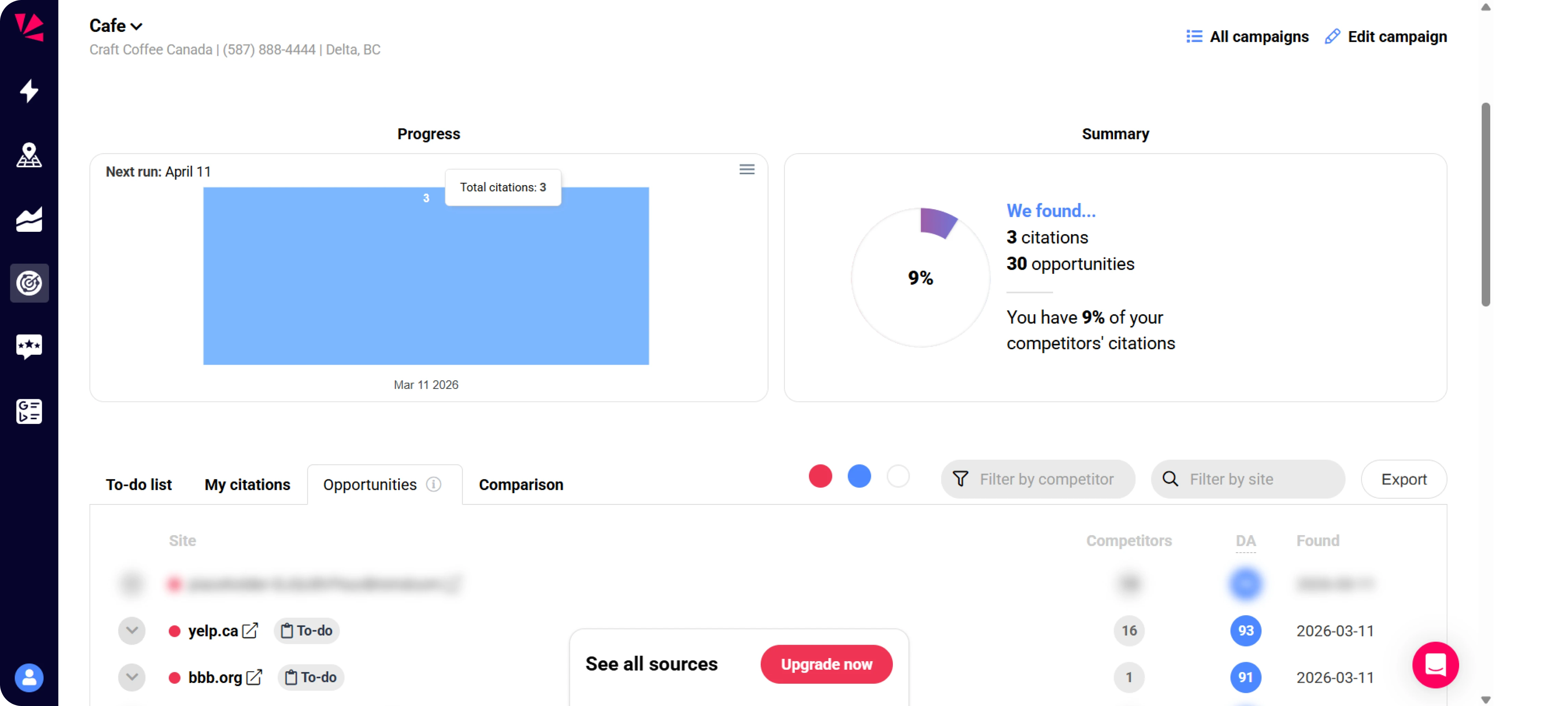 Whitespark ofrece una prueba gratuita de su Citation Finder con funcionalidades limitadas