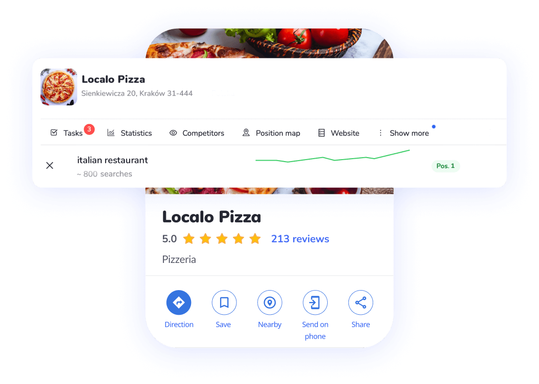 Best and free small business website