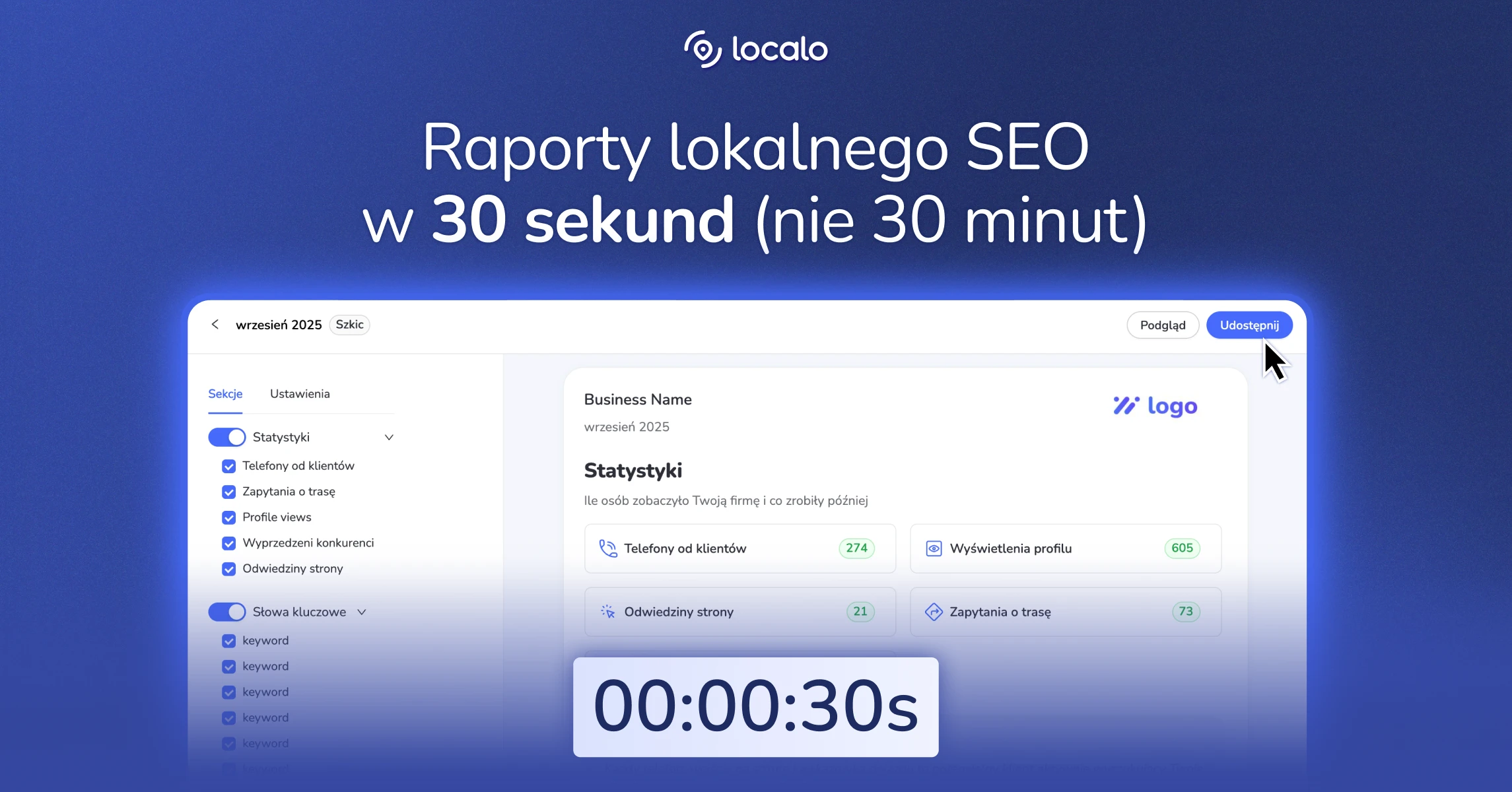 Dlaczego Twoje raporty local SEO zabierają tyle czasu (i co robić inaczej)