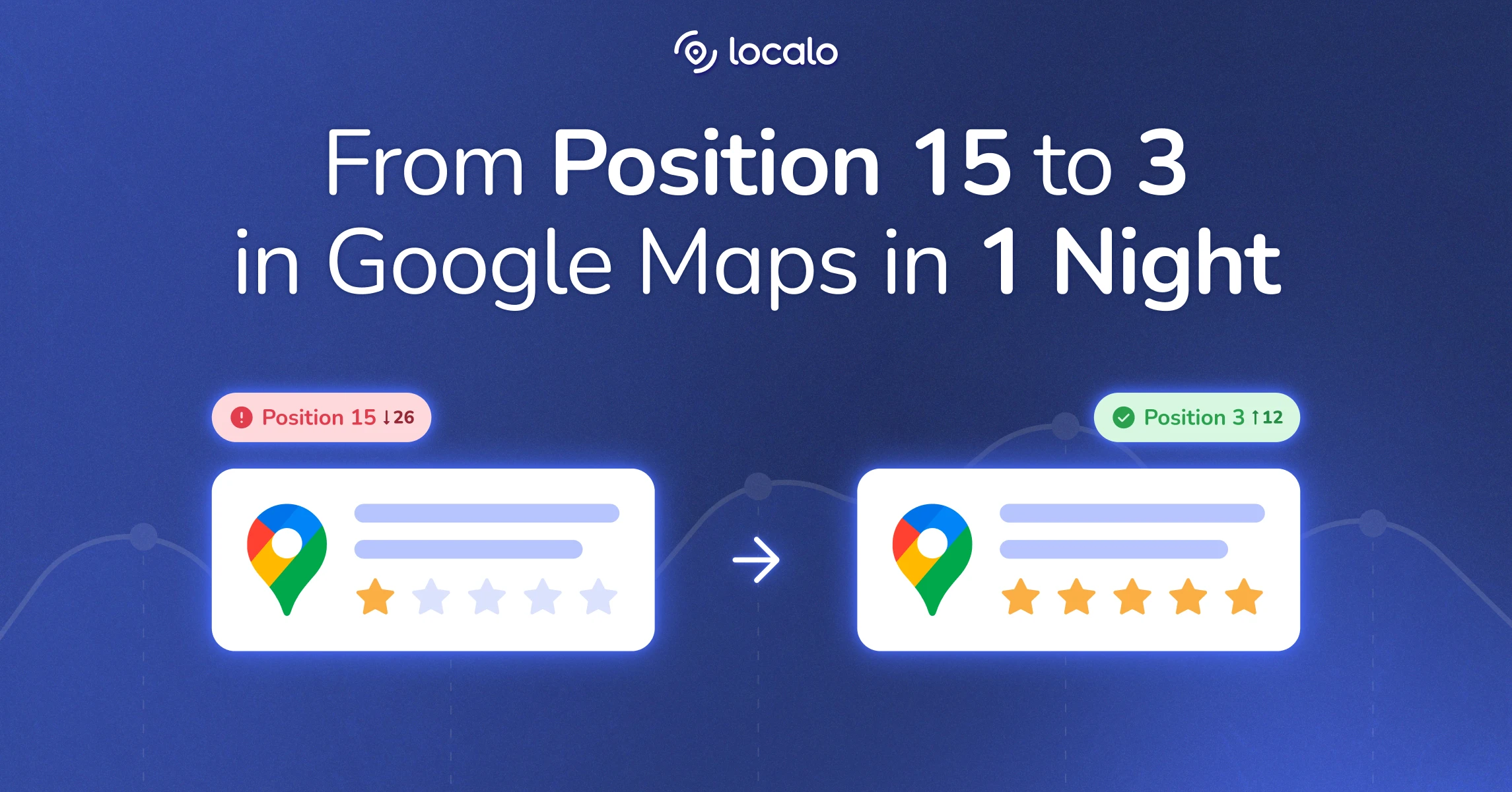 Como uso o Localo para melhorar posições do perfil da empresa no Google