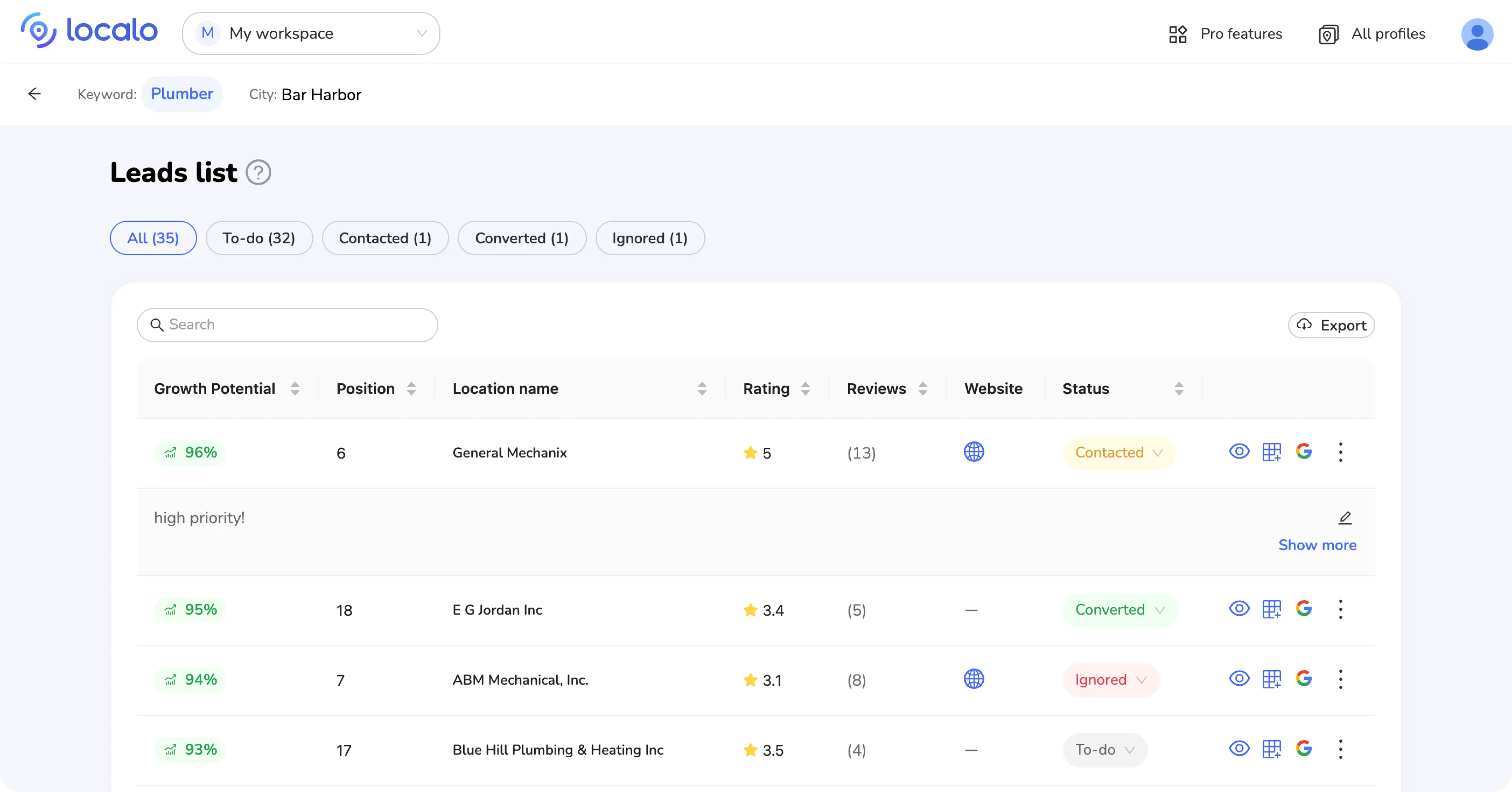Interface do Localizador de leads do Localo mostrando uma lista de leads para 